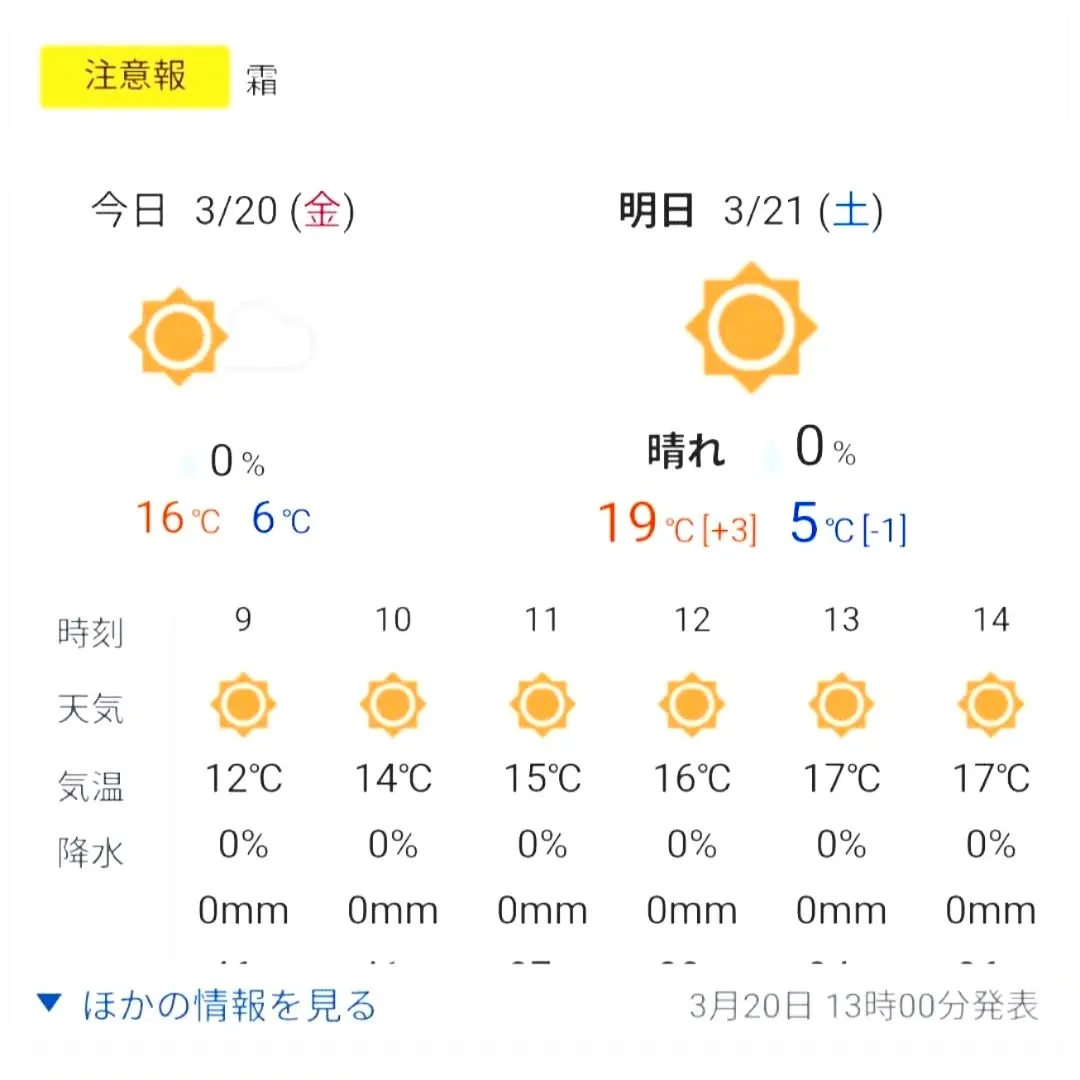 【長住】3連休突入💦自宅から都市高速が🔭見えますが大渋滞🚐で...